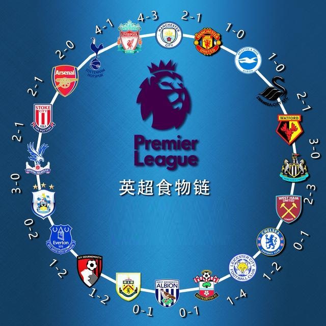 毕尔巴鄂竞技对阵马德里竞技：西甲第15轮巅峰对决，谁能笑到最后？（西甲第15轮焦点战：毕尔巴鄂竞技PK马德里竞技，胜者花落谁家？）